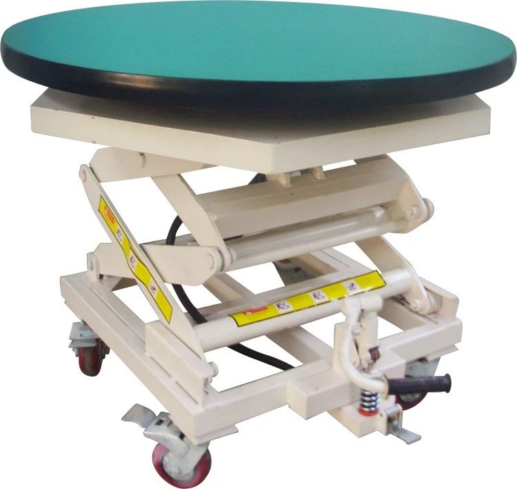 115.Workbench Antistatic