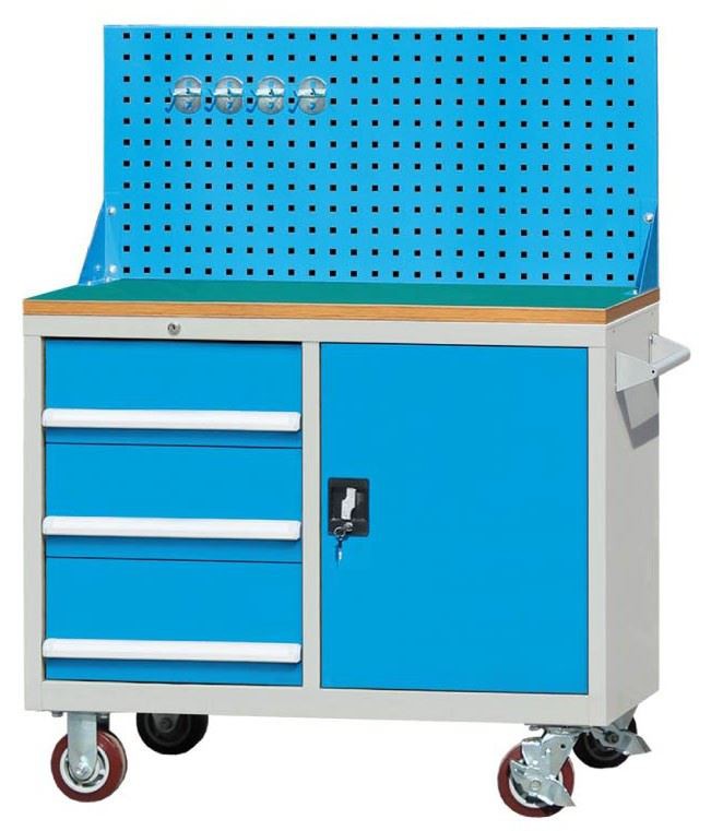 220.Tool Chest Combo