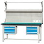 What Is The Market Size And Trends For ESD Workbenches in Different Countries...